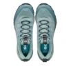 Ribelle® Cross 2 da uomo (Nuovo) Ribelle® Cross 2 da uomo (Nuovo)
